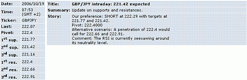 gbp-jpy.GIF‏