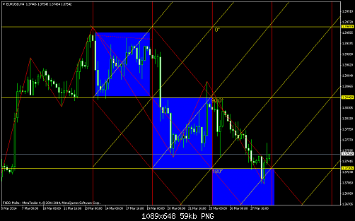     

:	eurusd-h4-fxdirectdealer-3.png
:	44
:	59.4 
:	401990