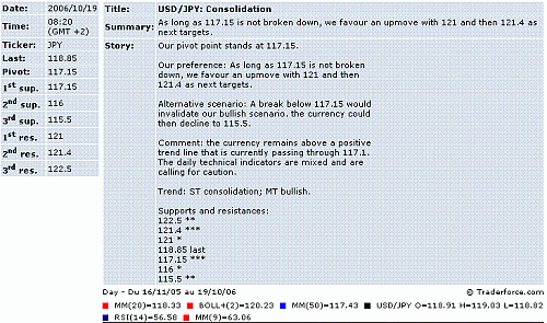 usd-jpy.GIF‏