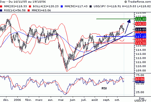 JPY061019.gif‏