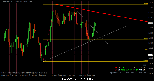     

:	gbpusd-d1-gain-capital-forex-2.png
:	23
:	42.3 
:	402056