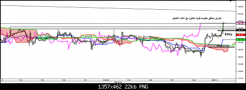     

:	Chart_EUR_JPY_Hourly_snapshot.png
:	46
:	21.6 
:	402116