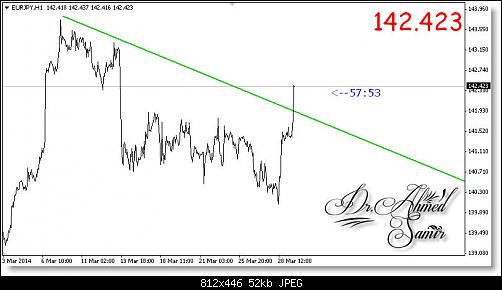     

:	Forex Trading  - Dr.Ahmed Samir.jpg
:	22
:	51.9 
:	402118