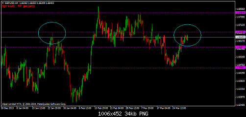     

:	gbpusd-h4-alpari-limited.png
:	131
:	34.4 
:	402127