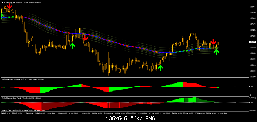     

:	audnzd@h4.png
:	25
:	55.7 
:	402131