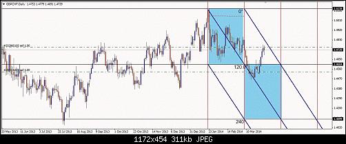     

:	gbpchf2.jpg
:	40
:	310.7 
:	402143