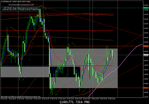     

:	audnzdpro-h1-gain-capital-forex.png
:	31
:	72.0 
:	402147