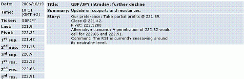 gbp-jpy.GIF‏