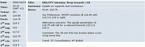 usd-jpy.GIF‏