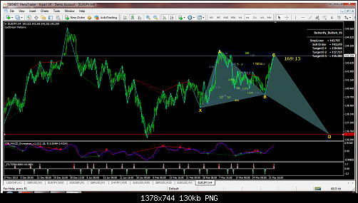 eurjpy.png‏