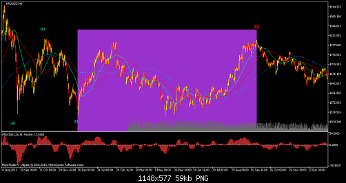     

:	xauusd-h8-alpari-temp-file-screenshot-21178.png
:	56
:	58.9 
:	402455