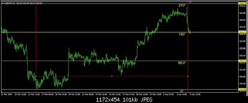     

:	usdjpy.jpg
:	74
:	101.4 
:	402645