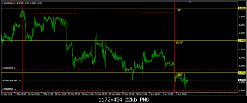     

:	eurusd.png
:	68
:	22.3 
:	402646