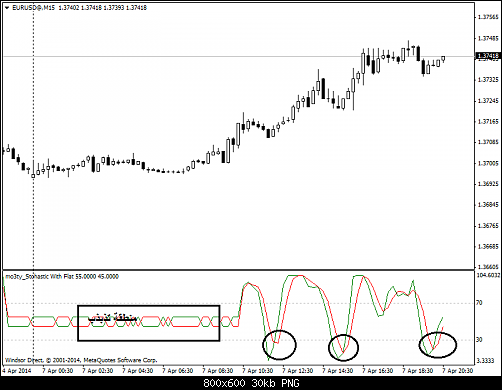     

:	eurusd@m15.png
:	66
:	30.5 
:	402864