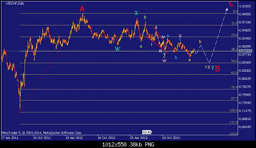     

:	usdchf-d1-metaquotes-software-corp-temp-file-screenshot-1375.png
:	35
:	37.7 
:	402890