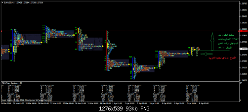 eurusd-h1-ingot-brokers.png‏