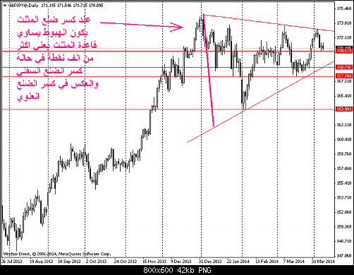     

:	gbpjpy@daily.png
:	29
:	41.5 
:	403020