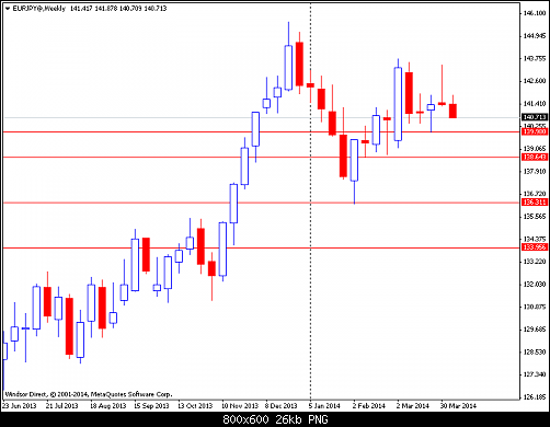     

:	eurjpy@weekly.png
:	36
:	25.7 
:	403024