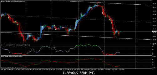     

:	usdjpy@h4.png
:	45
:	58.2 
:	403155