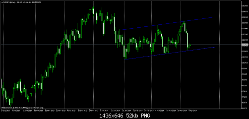     

:	usdjpy@daily.png
:	27
:	51.8 
:	403156