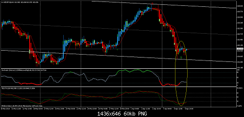     

:	usdjpy@h4.png
:	37
:	60.2 
:	403250