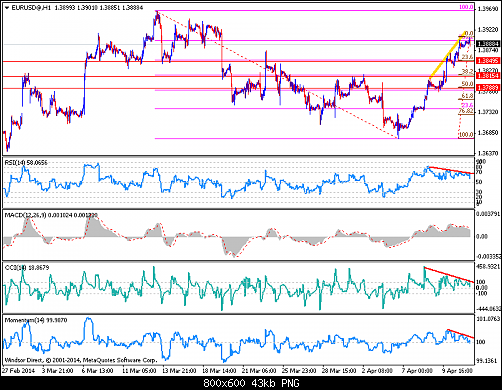     

:	eurusd@h1.png
:	30
:	42.8 
:	403320