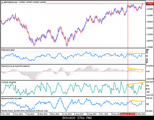     

:	gbpusd@daily.png
:	27
:	37.2 
:	403323