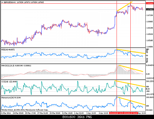     

:	gbpusd@h1.png
:	25
:	36.4 
:	403324