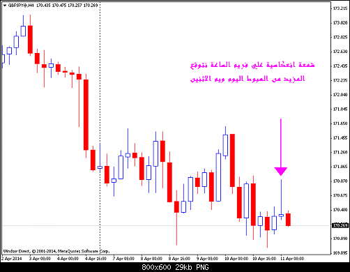     

:	gbpjpy@h4.png
:	28
:	28.7 
:	403336