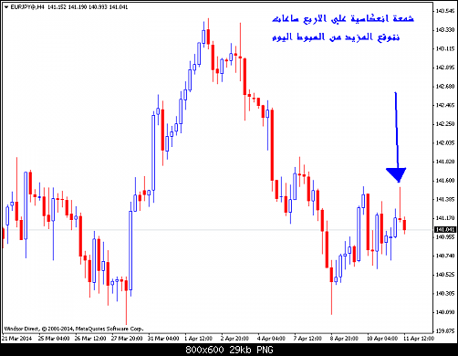     

:	eurjpy@h4.png
:	26
:	28.6 
:	403337