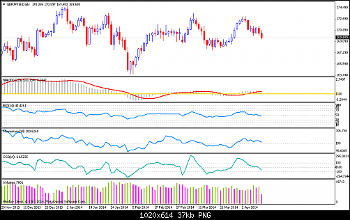     

:	gbpjpy@daily.png
:	23
:	37.2 
:	403356