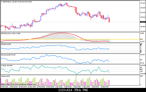     

:	gbpjpy@h4.png
:	22
:	34.8 
:	403357