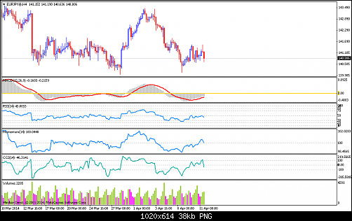     

:	eurjpy@h4.png
:	28
:	37.6 
:	403359