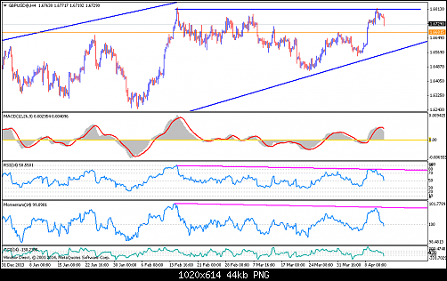     

:	gbpusd@h4.png
:	20
:	43.6 
:	403364