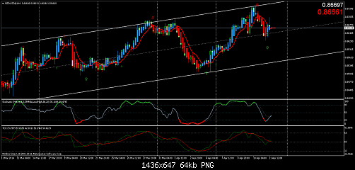     

:	nzdusd@h4a.png
:	42
:	64.1 
:	403371