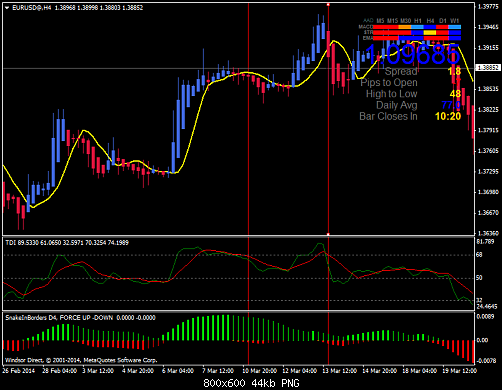     

:	eurusd@h4.png
:	140
:	44.1 
:	403435