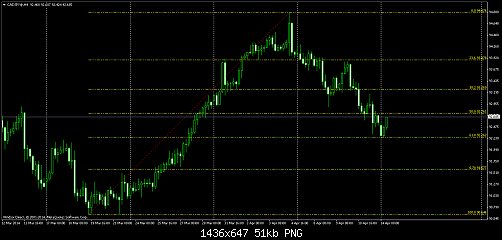     

:	cadjpy@h4.png
:	33
:	50.6 
:	403587