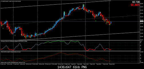     

:	cadjpy@h4a.png
:	24
:	61.0 
:	403588