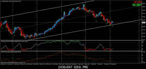     

:	cadjpy@h4a.png
:	25
:	62.1 
:	403595