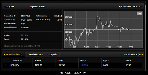 usd jpy option.png‏