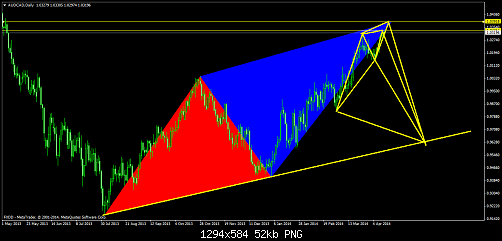     

:	audcaddaily.png
:	37
:	51.5 
:	403744