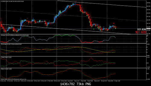     

:	usdjpy@h4.png
:	23
:	73.3 
:	403807