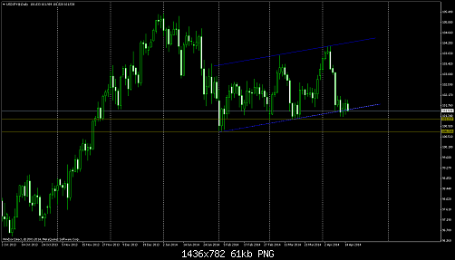     

:	usdjpy@daily.png
:	21
:	60.7 
:	403810