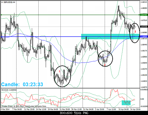     

:	gbpusd@h4.png
:	62
:	51.5 
:	403818