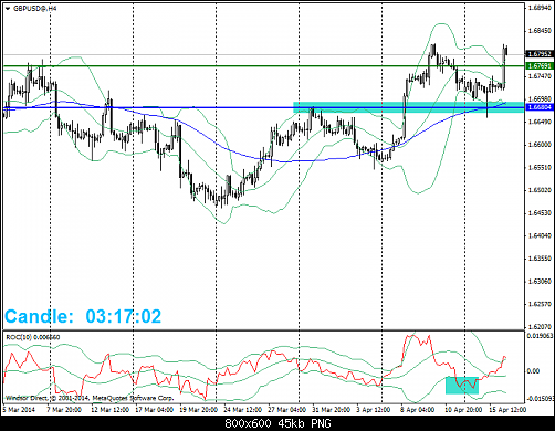     

:	gbpusd@h4.png
:	29
:	44.9 
:	403930