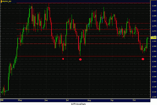     

:	fibo3.gif
:	31
:	22.0 
:	40395