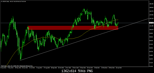     

:	usdjpy-d1-alpari-uk-ltd.png
:	57
:	50.0 
:	403993