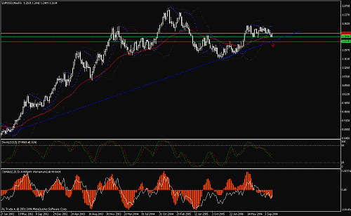 eur2.gif‏