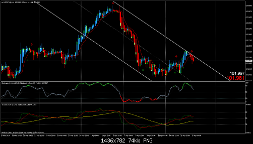     

:	usdjpy@h4.png
:	54
:	73.9 
:	404023