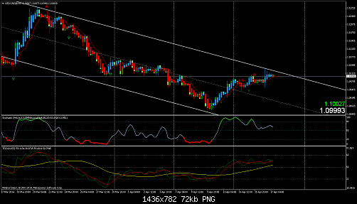     

:	usdcad@h4.png
:	30
:	71.7 
:	404025